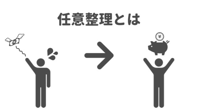 支払うはずだった利息をカットできる「任意整理」について表している画像